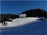 Planina Blato - Zadnji Vogel